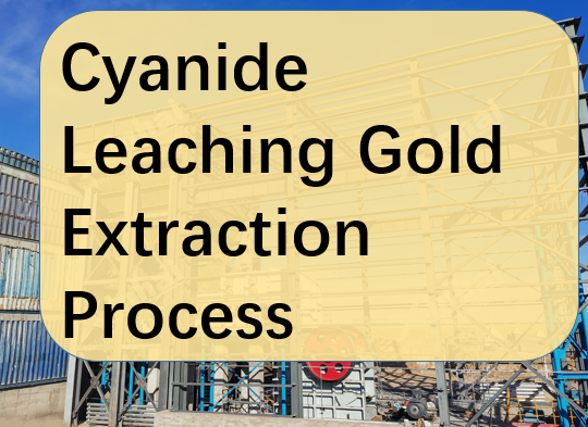 cyanide-leaching gold extraction process.png cyanide-leaching gold extraction process.png